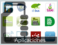 Aplicaciones