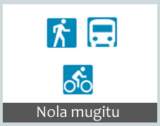 Nola mugitu