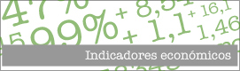 Indicadores económicos