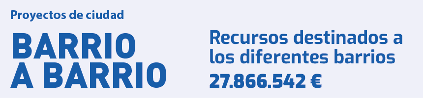 Proyectos de ciudad barrio a barrio