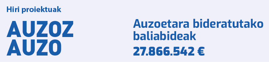 Hiri proiektuak auzoz auzo