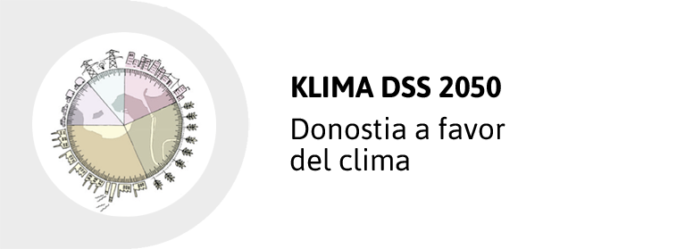 KLIMA DSS 2050