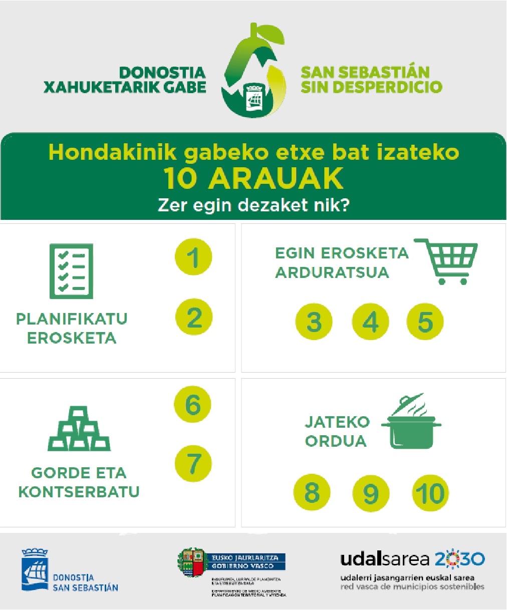 Hondakinik gabeko etxe bat izateko 10 arauak