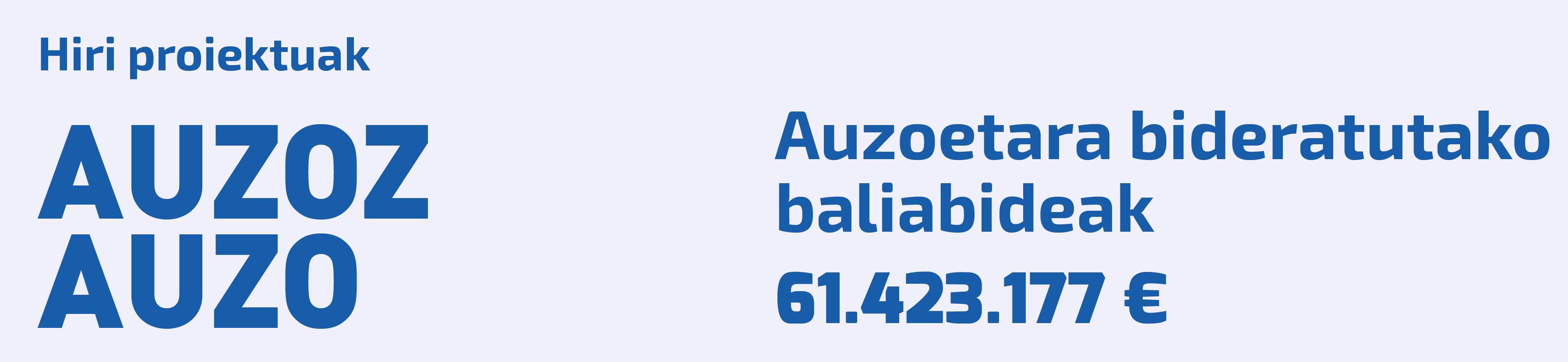 Hiro proiektuaz Auzoz auzo 2023