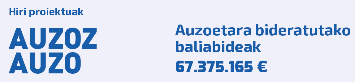 Auzoz auzo Auzoetara bideratutako baliabideak