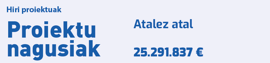 Proiektu nagusiak: atalez atal 2022