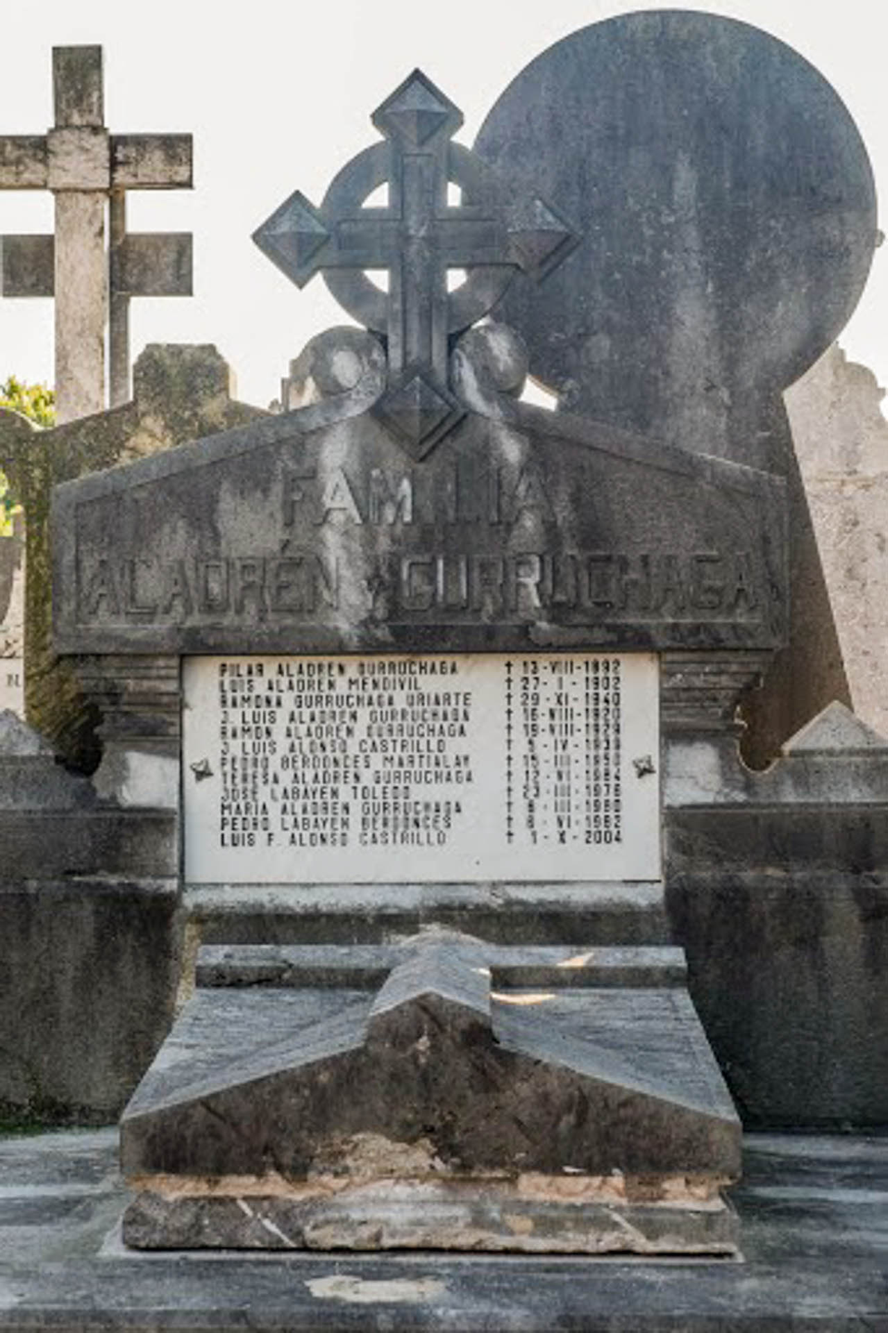 Luis Aladrén Mendívil panteoia