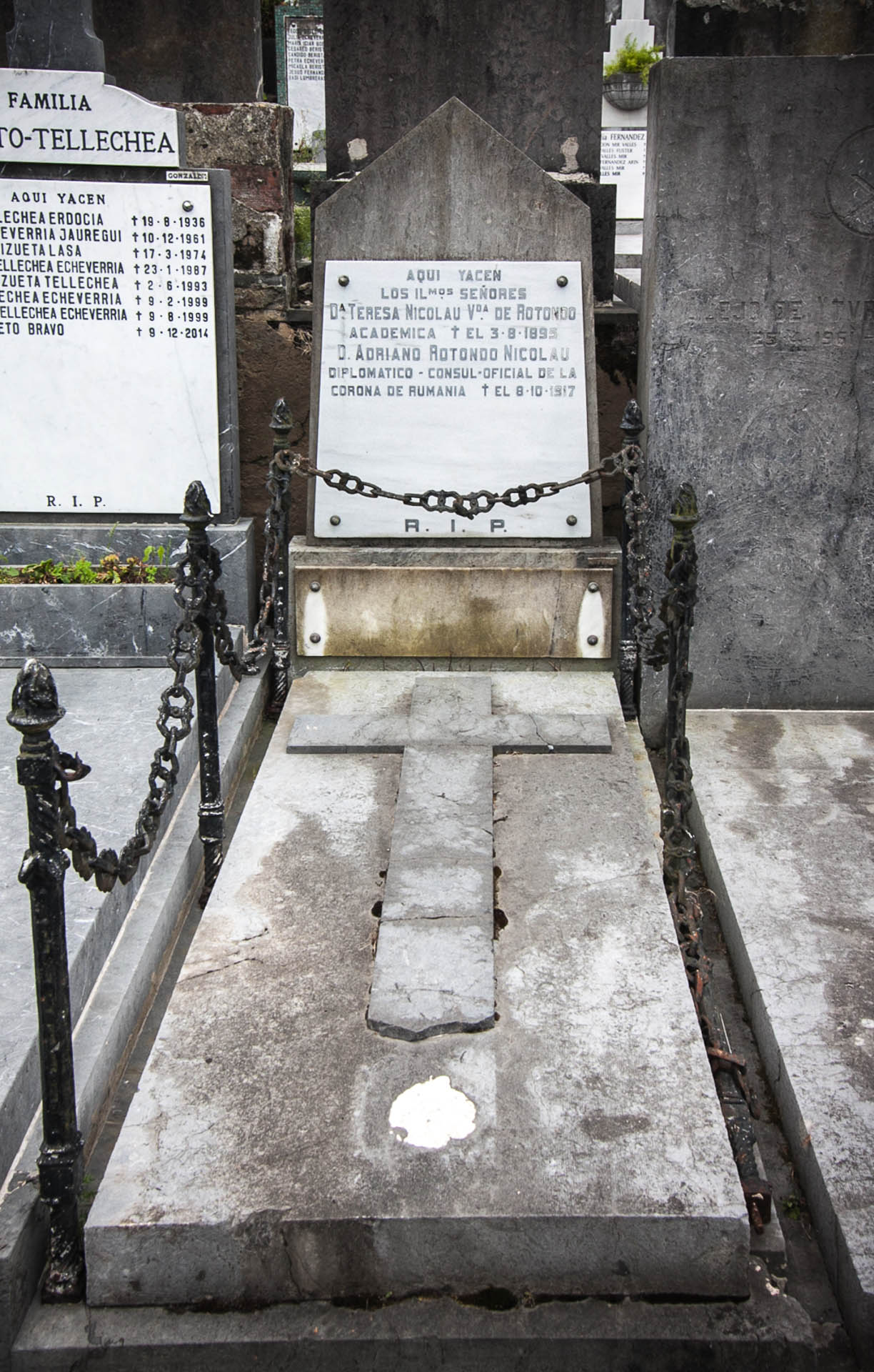 Rotondo - Nicolau panteoia